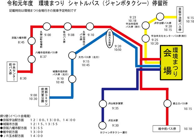 バス運行表